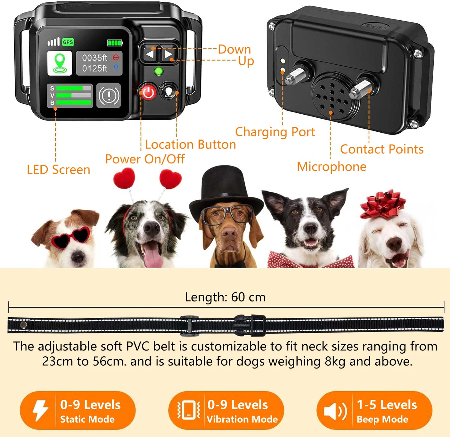 Wireless GPS Dog Fence โ Safe and Easy