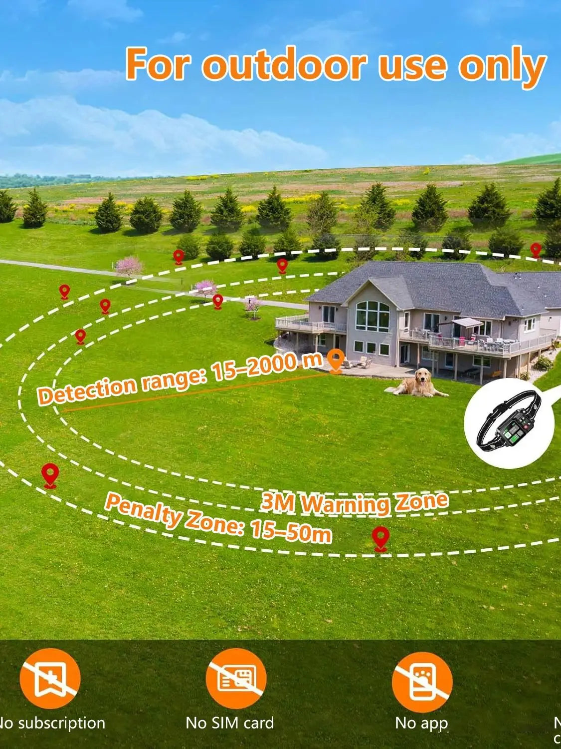 Wireless GPS Dog Fence โ Safe and Easy