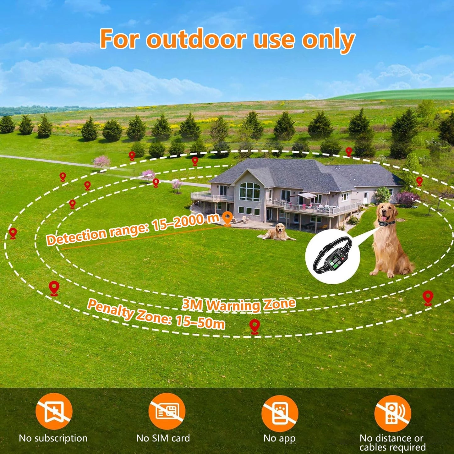 Wireless GPS Dog Fence โ Safe and Easy