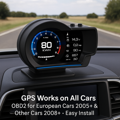 Head Up Display with Speed Warning for Cars