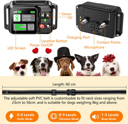 Wireless GPS Dog Fence – Safe and Easy