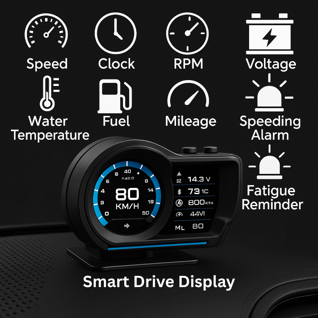 Head Up Display with Speed Warning for Cars